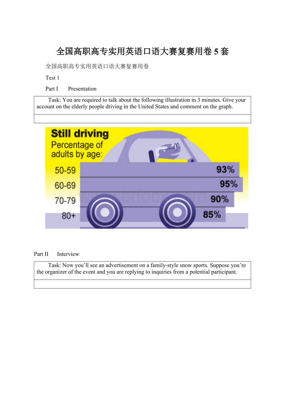 全国高职高专实用英语口语大赛复赛用卷5套Word下载.docx