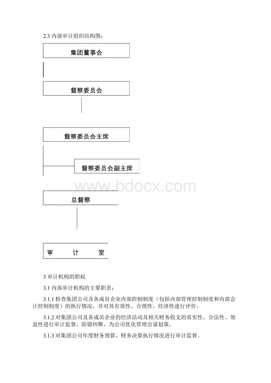 内部审计工作管理制度试行Word下载.docx_第2页