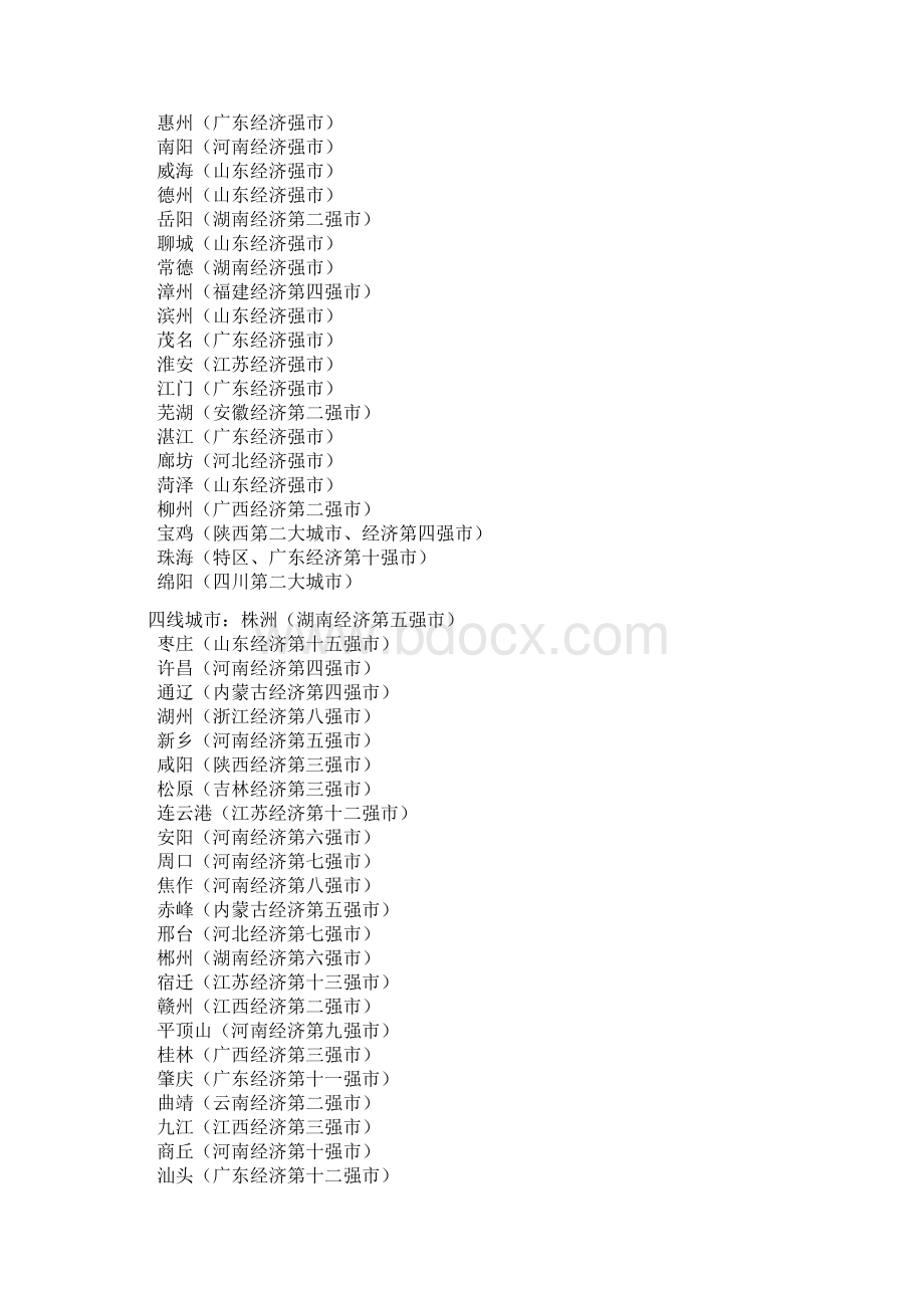 中国最新一二三四五六线城市划分Word文件下载.docx_第3页