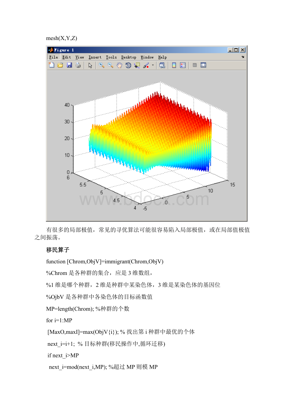 Ch6遗传算法的改进.docx_第3页