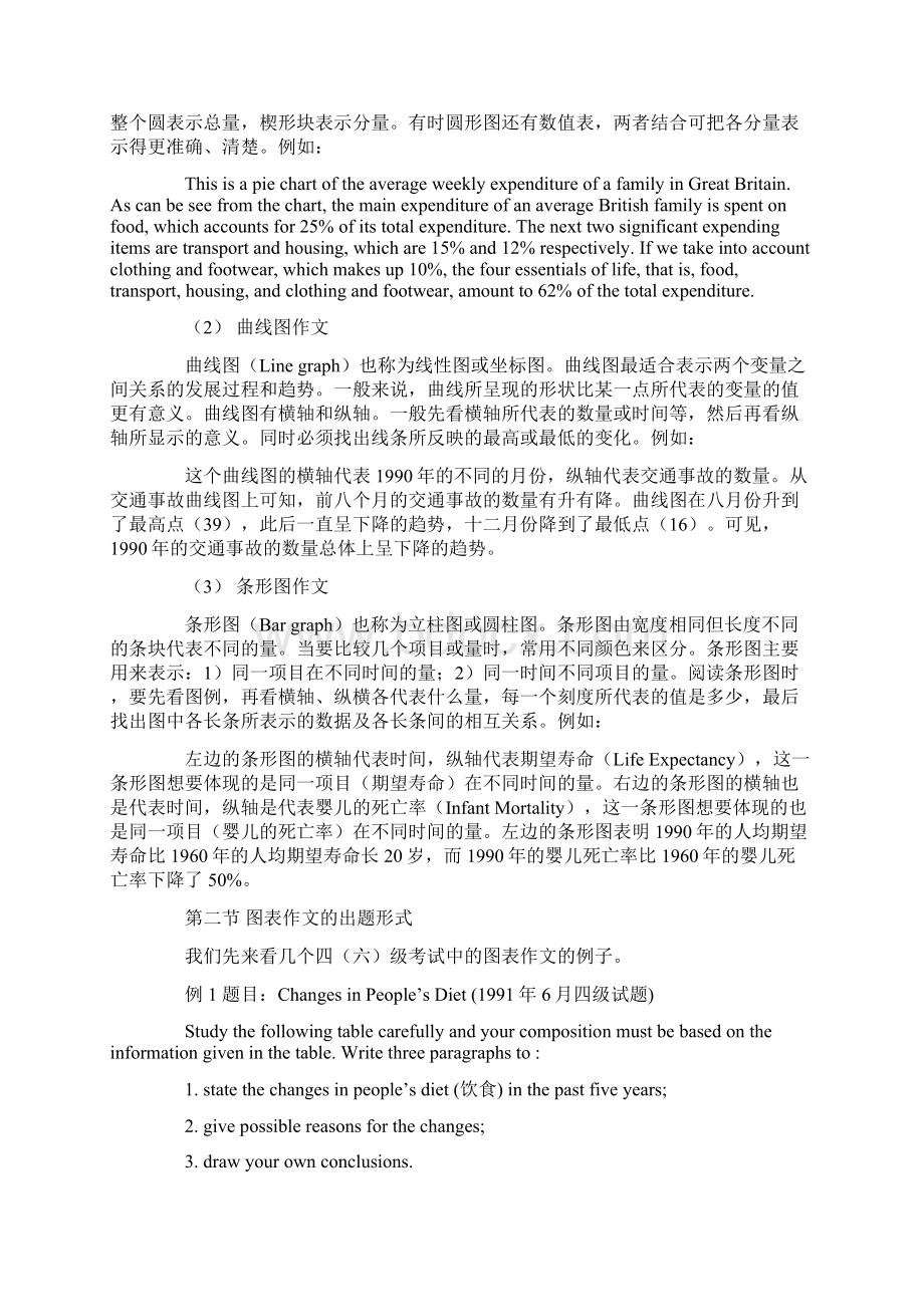 图表作文写作技巧Word文档下载推荐.docx_第2页