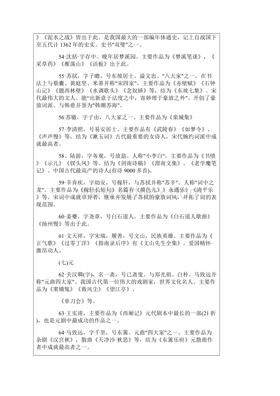 苏教版小学语文六年级教案参考语文文学常识二.docx_第2页