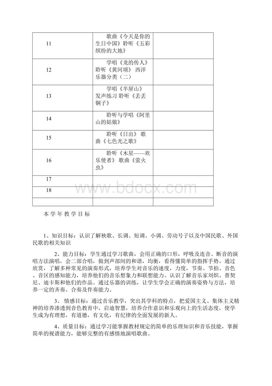 人音版小学六年级上册音乐教案教案.docx_第2页