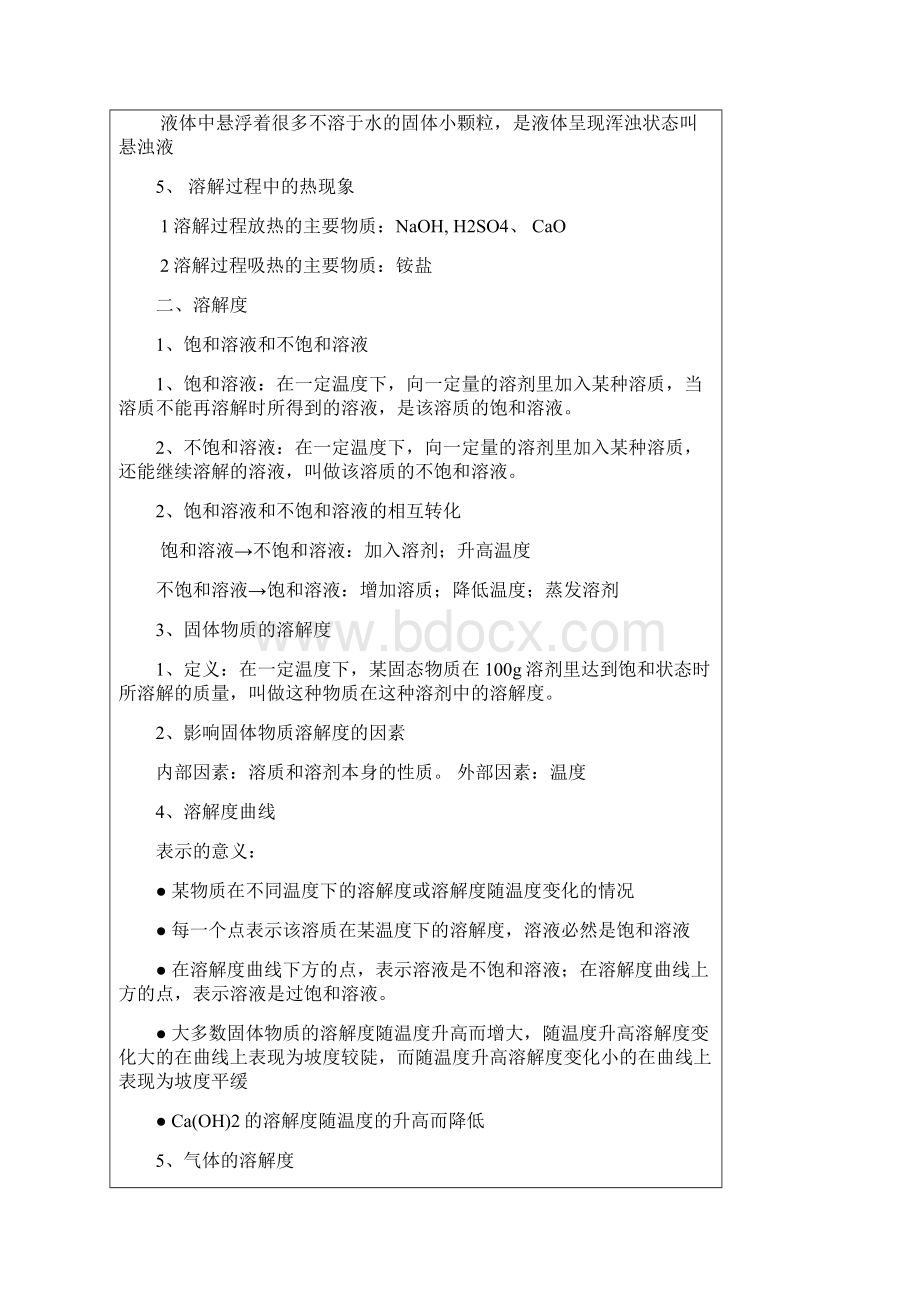 教育资料中考化学复习专题溶液复习学案无答案学习精品.docx_第2页