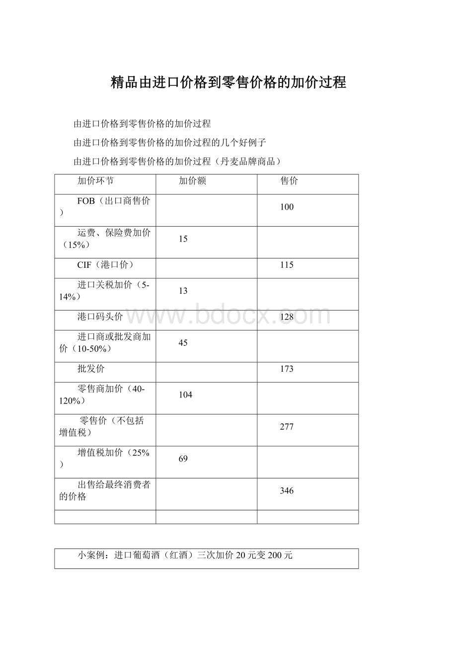 精品由进口价格到零售价格的加价过程.docx_第1页