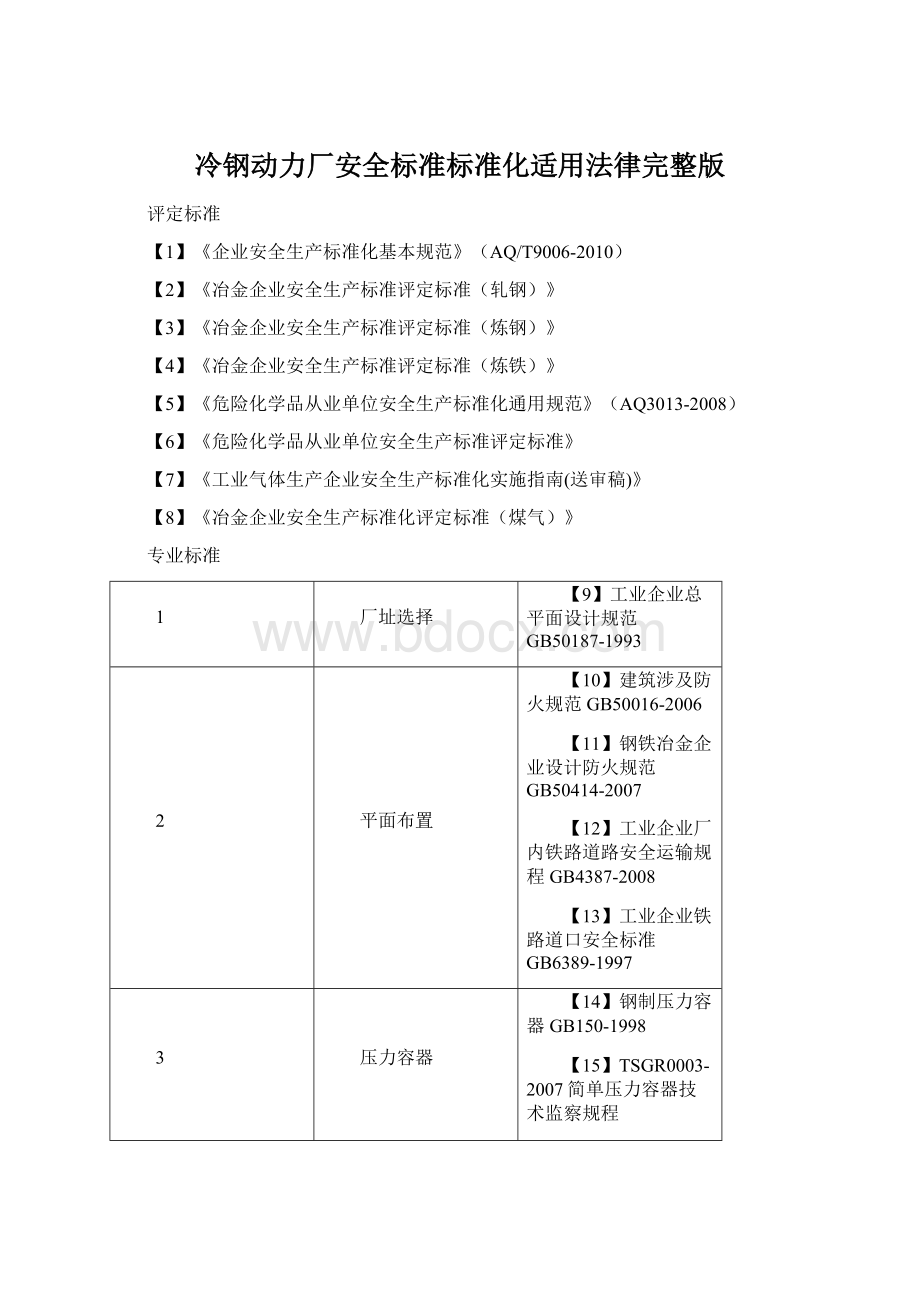 冷钢动力厂安全标准标准化适用法律完整版.docx_第1页