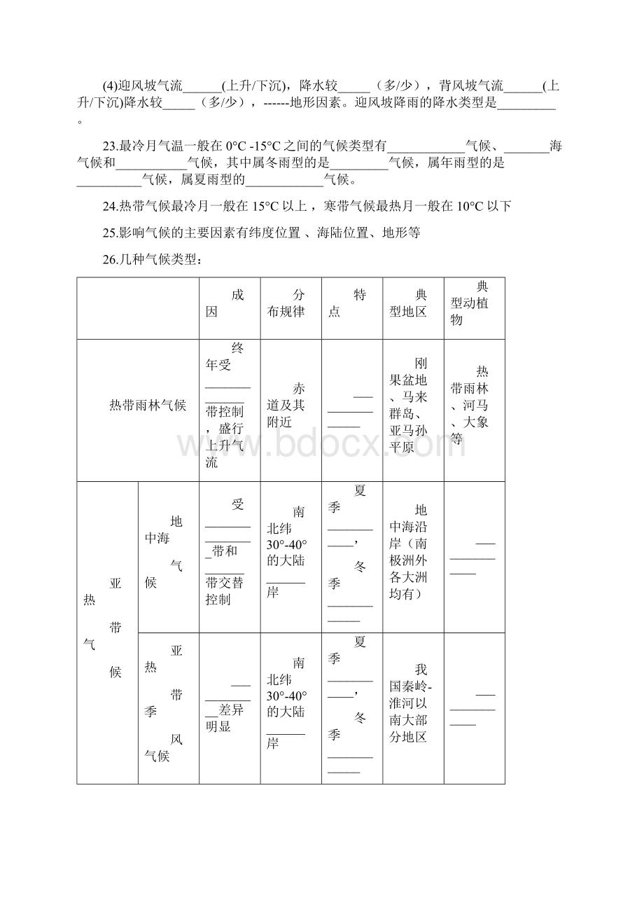 初二地理结业考试复习专题四 区域地理.docx_第3页