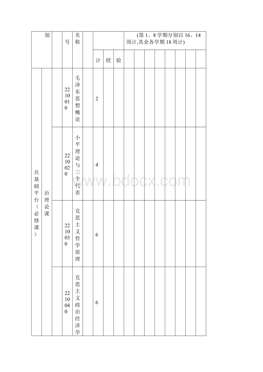 数学与应用数学师范专业本科教学计划.docx_第3页