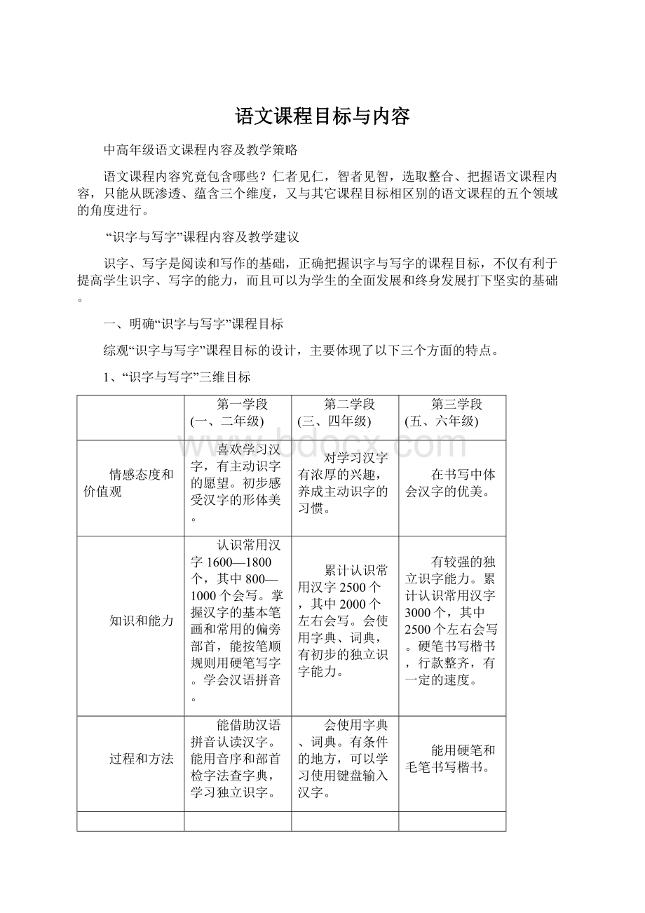 语文课程目标与内容Word文档下载推荐.docx