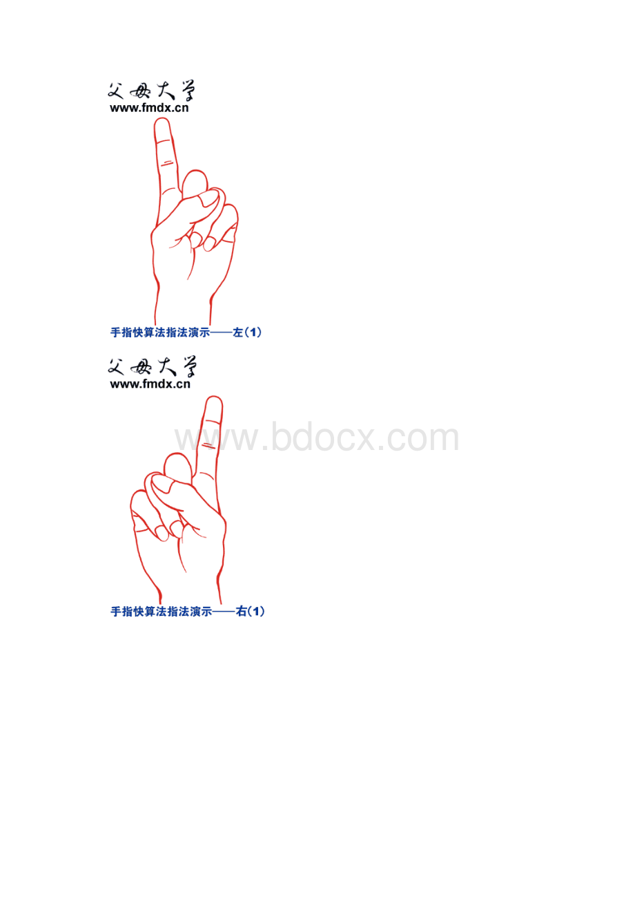 最新手指快算法.docx_第2页