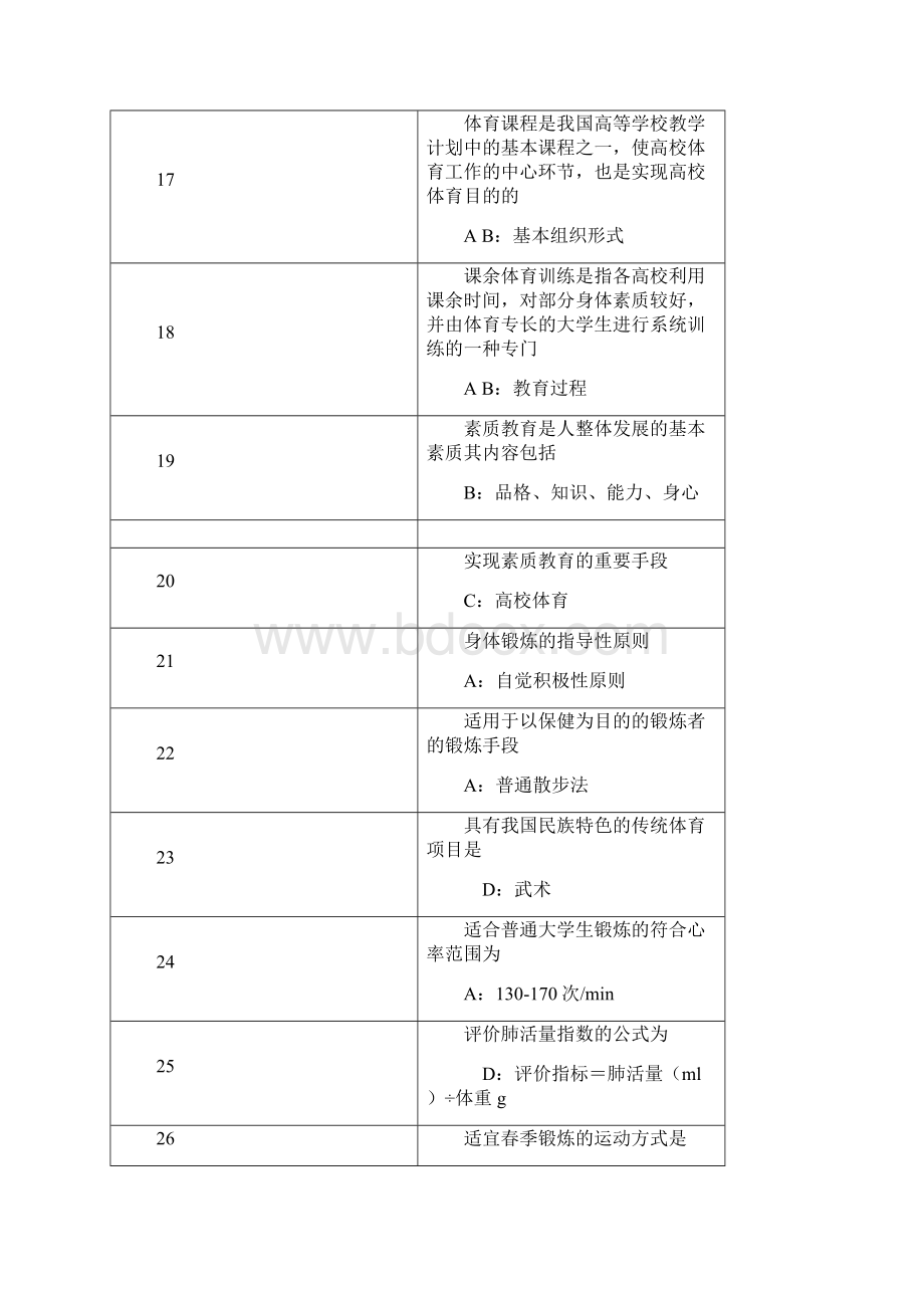 最新体育理论考试题库Word下载.docx_第3页