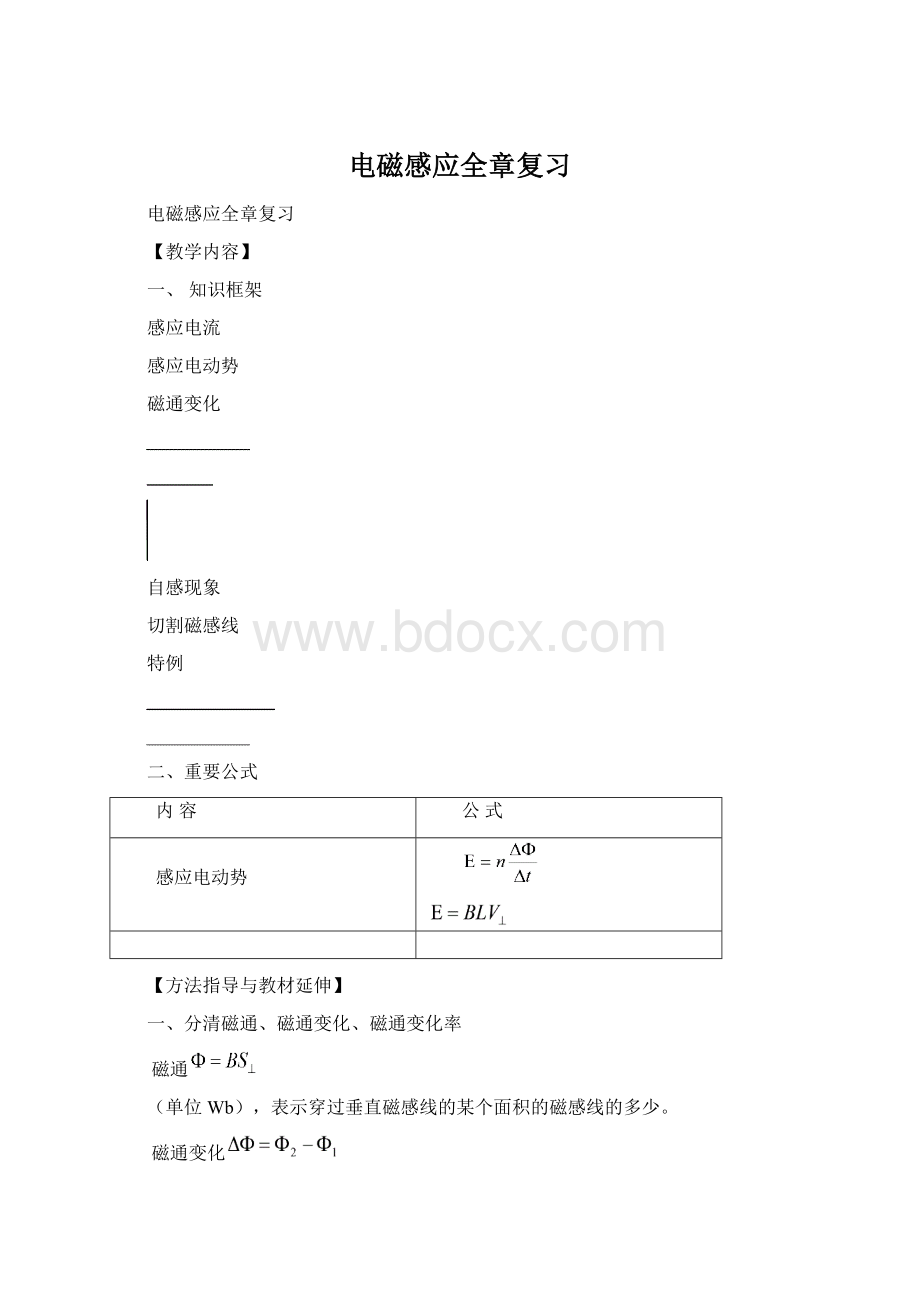 电磁感应全章复习.docx_第1页