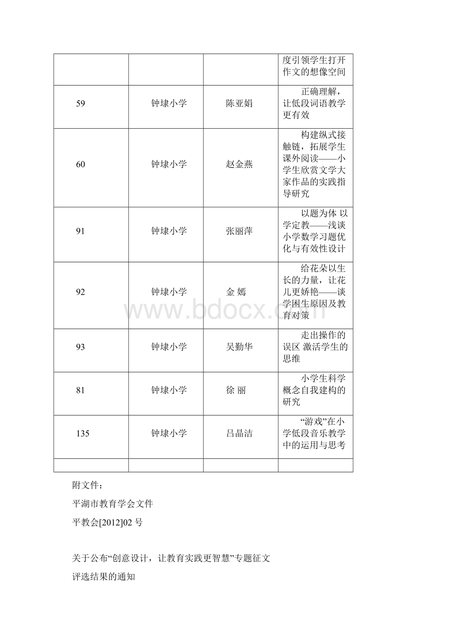 教科研喜报平湖市度论文我校获奖情况.docx_第3页