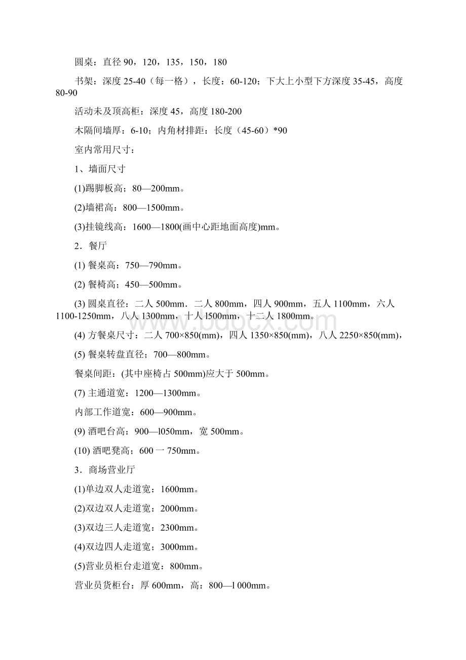 最新家具尺寸大全.docx_第2页