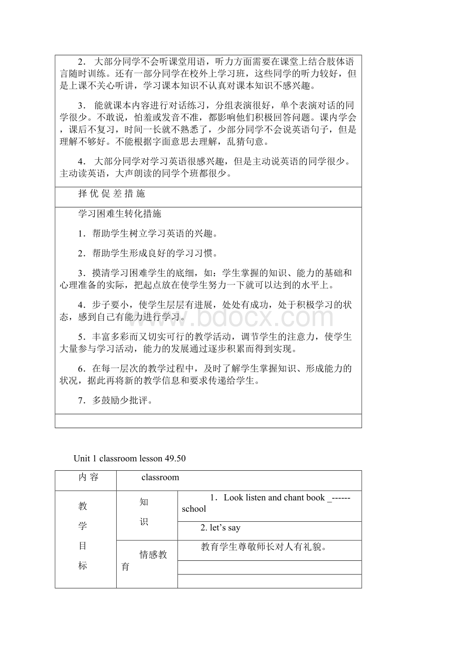 人教新起点英语 一年级下册全册教案 第二学期全套教学设计.docx_第3页