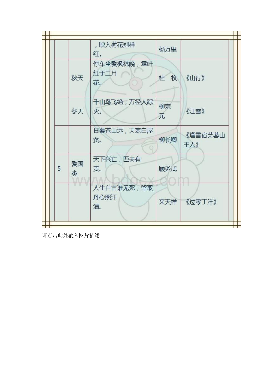 名人名言+俗语谚语+成语佳句Word格式文档下载.docx_第3页