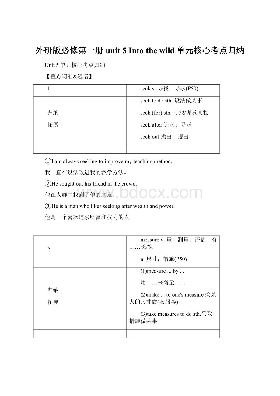 外研版必修第一册 unit 5 Into the wild单元核心考点归纳.docx_第1页