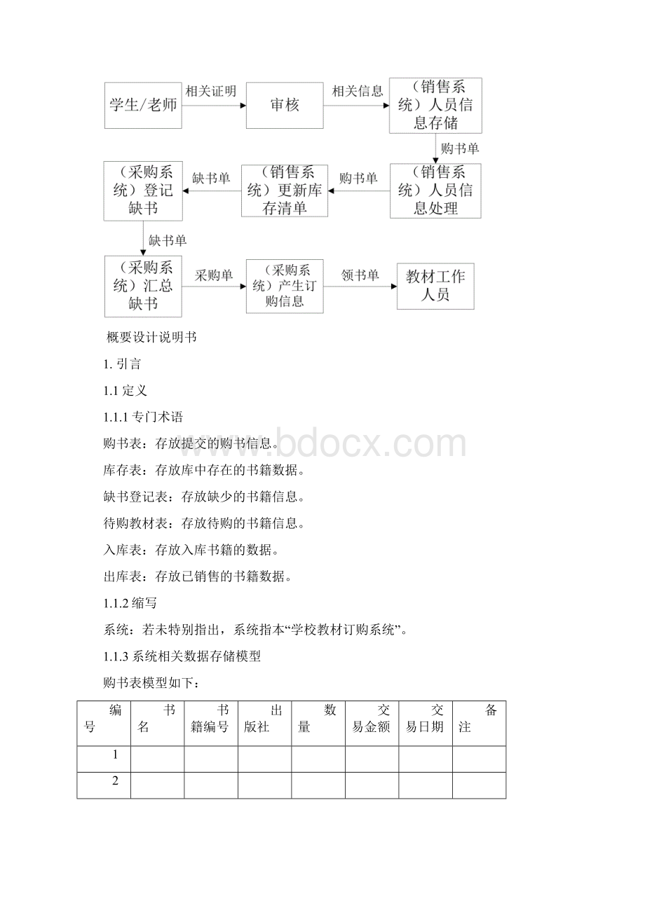 软件工程学校教材订购系统.docx_第3页