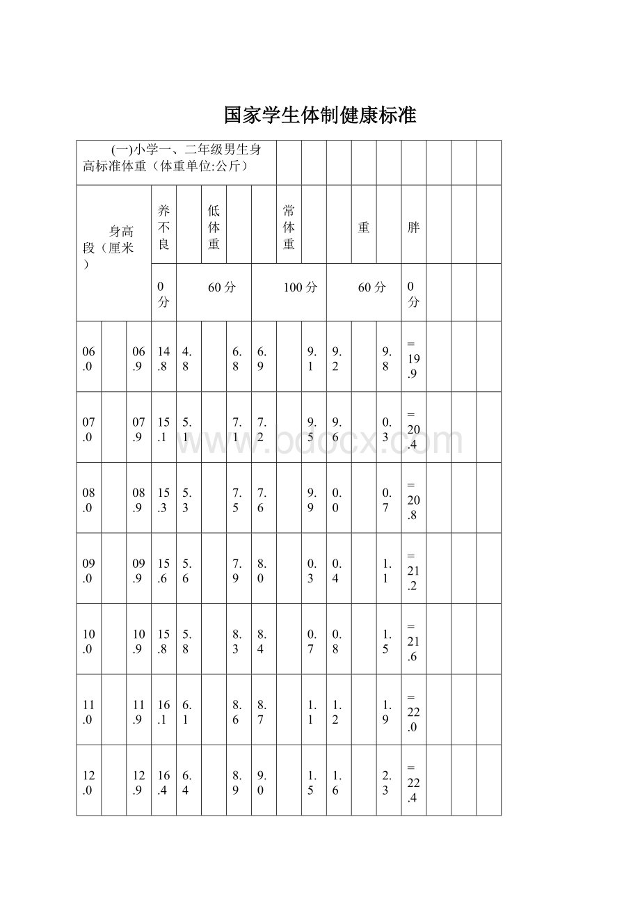 国家学生体制健康标准.docx_第1页