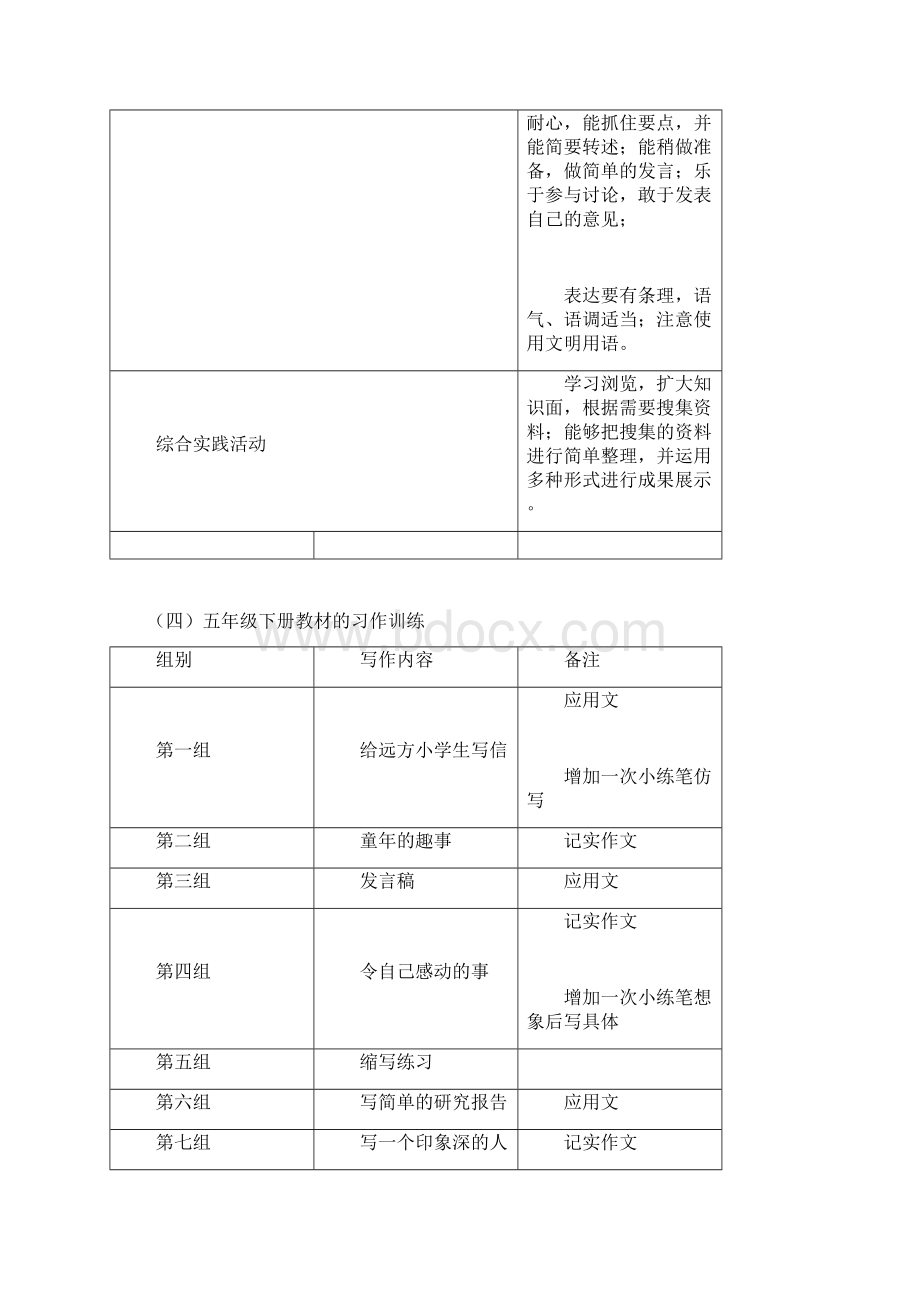 全册分析Word下载.docx_第3页