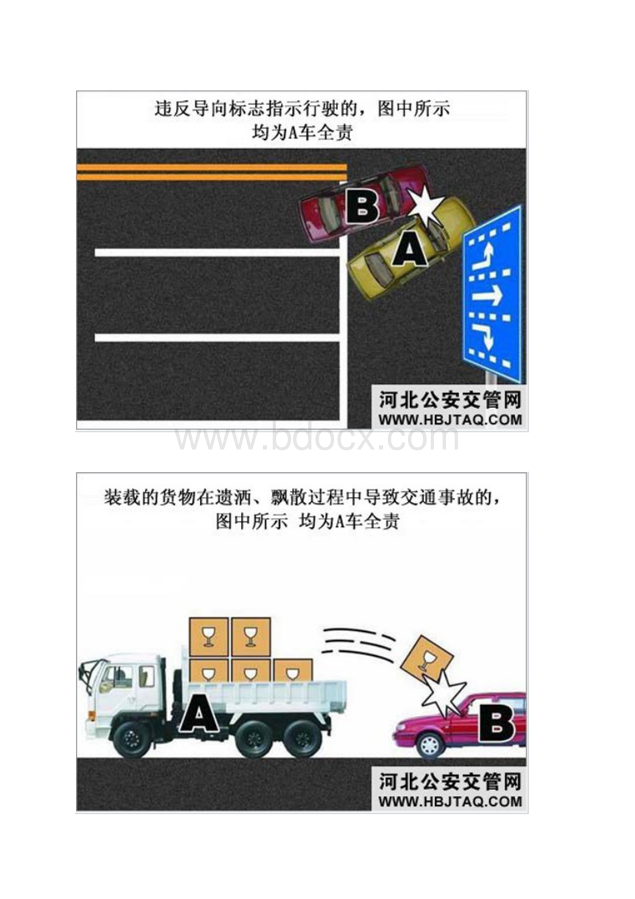 道路交通事故图解.docx_第2页