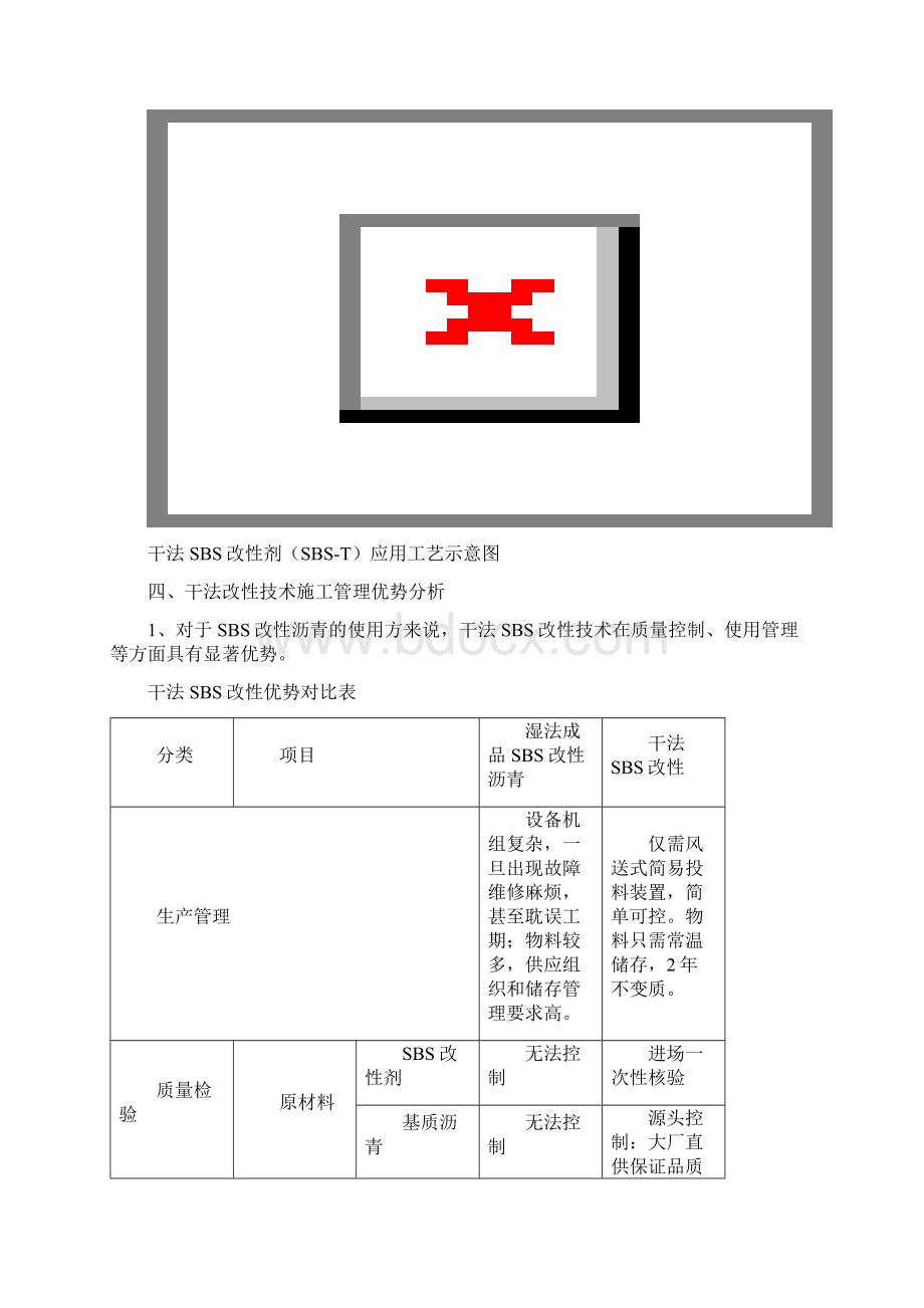 干法SBS改性技术在高速公路路面大修工程的应用研究.docx_第3页