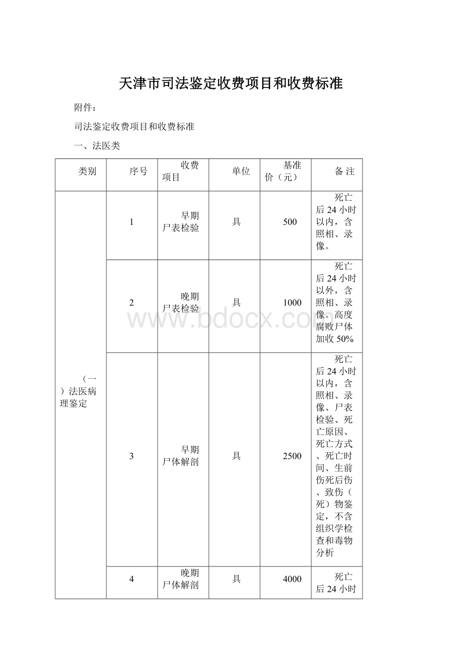 天津市司法鉴定收费项目和收费标准Word格式.docx