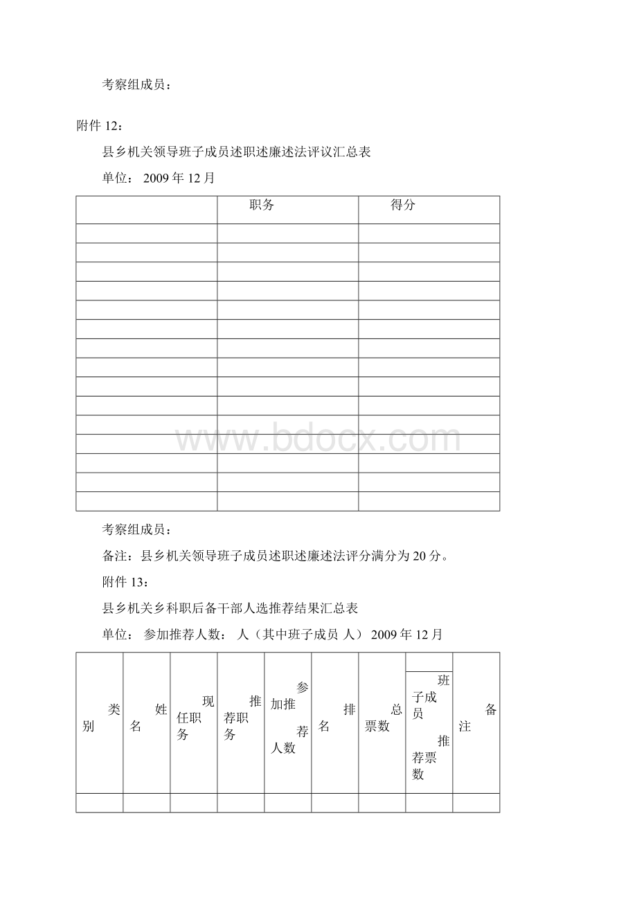 落实党风廉政建设责任制暨述职述廉述法民主测评汇总表.docx_第2页