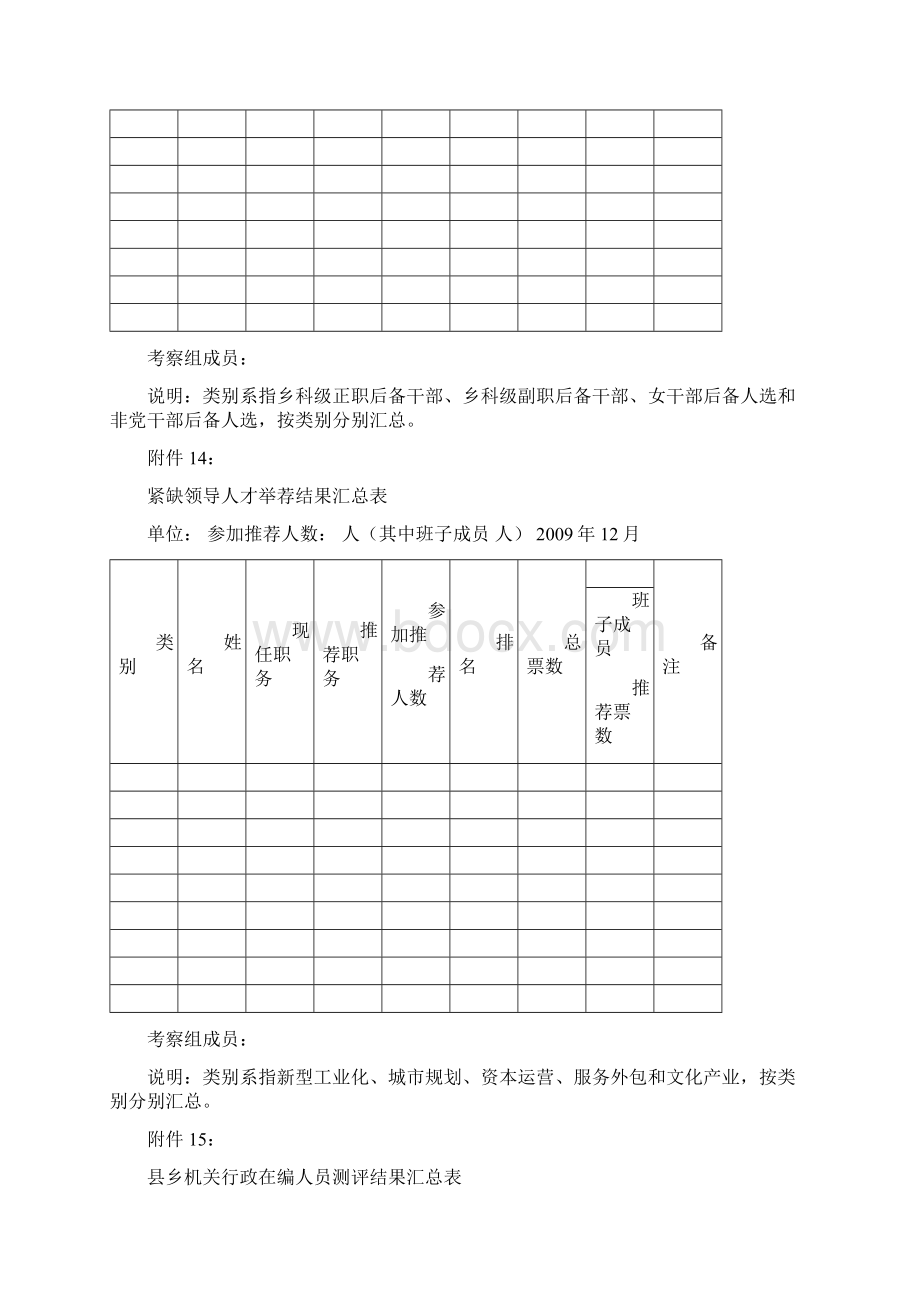 落实党风廉政建设责任制暨述职述廉述法民主测评汇总表.docx_第3页