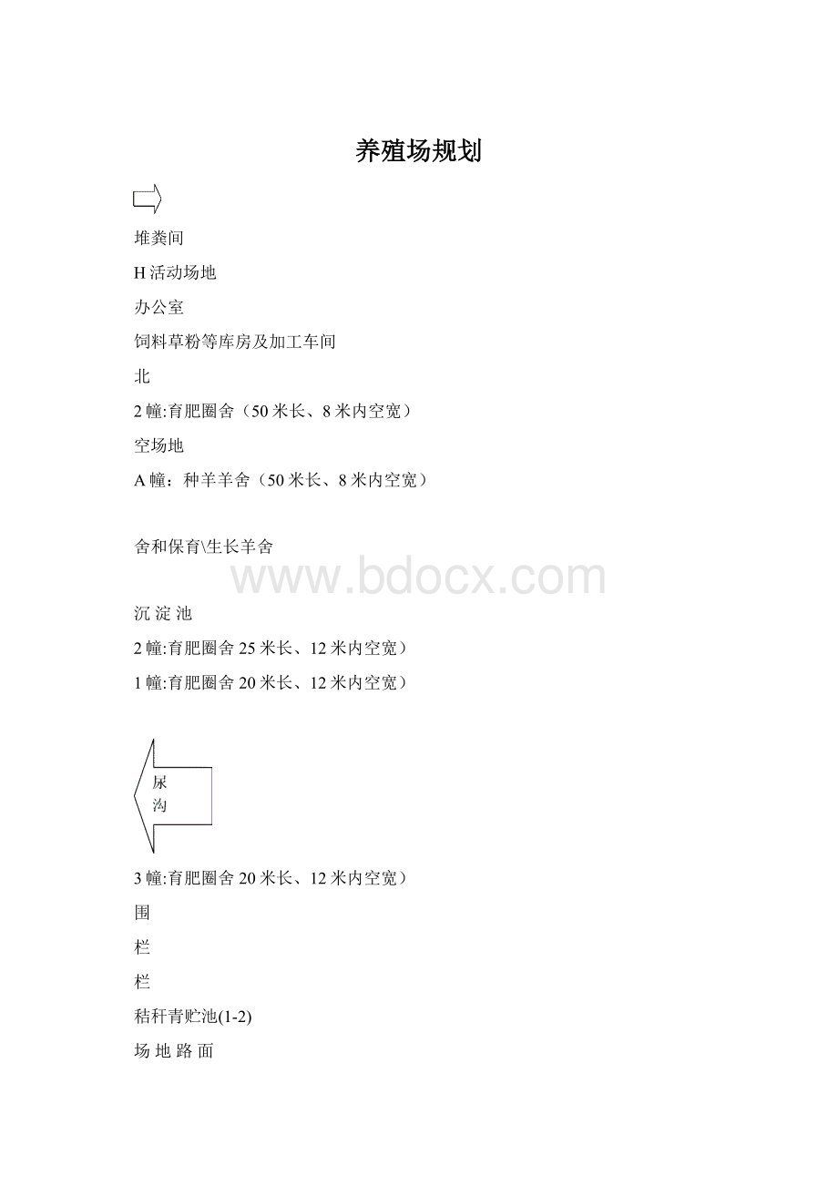 养殖场规划.docx