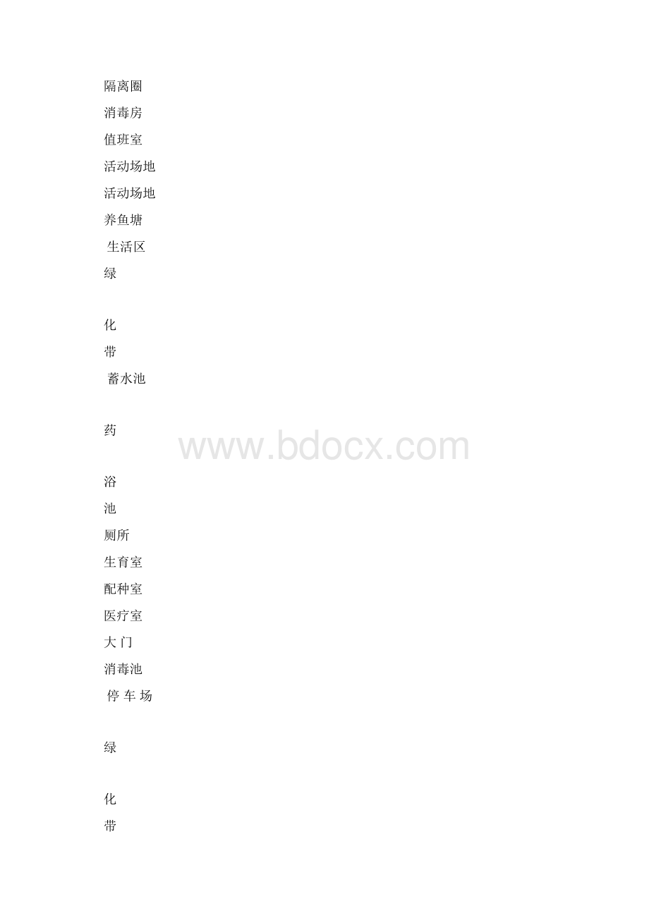 养殖场规划.docx_第2页