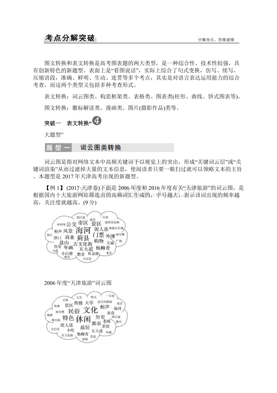 专题六 图文转换.docx_第3页