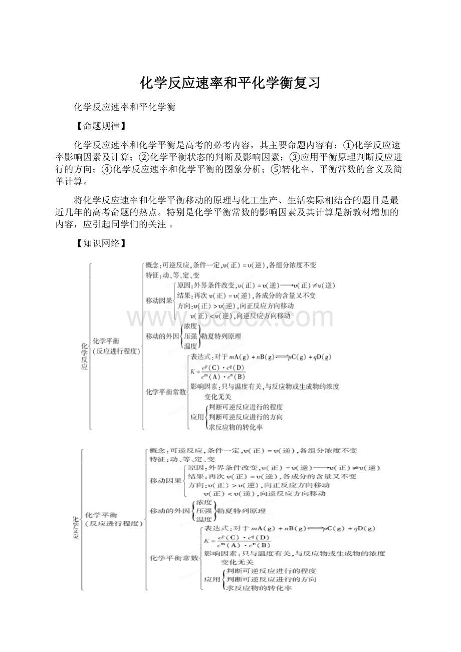 化学反应速率和平化学衡复习.docx_第1页