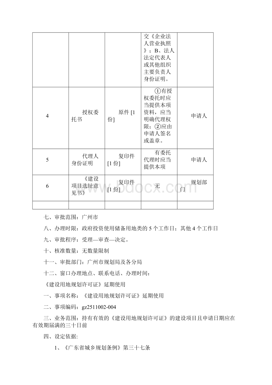 《建设项目选址意见书》延期使用.docx_第2页