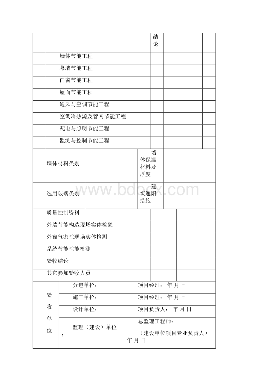 达州市建筑节能分部工程质量专项验收备案表.docx_第2页