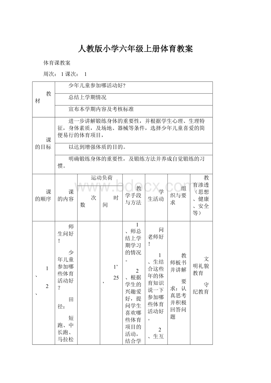 人教版小学六年级上册体育教案Word格式文档下载.docx_第1页