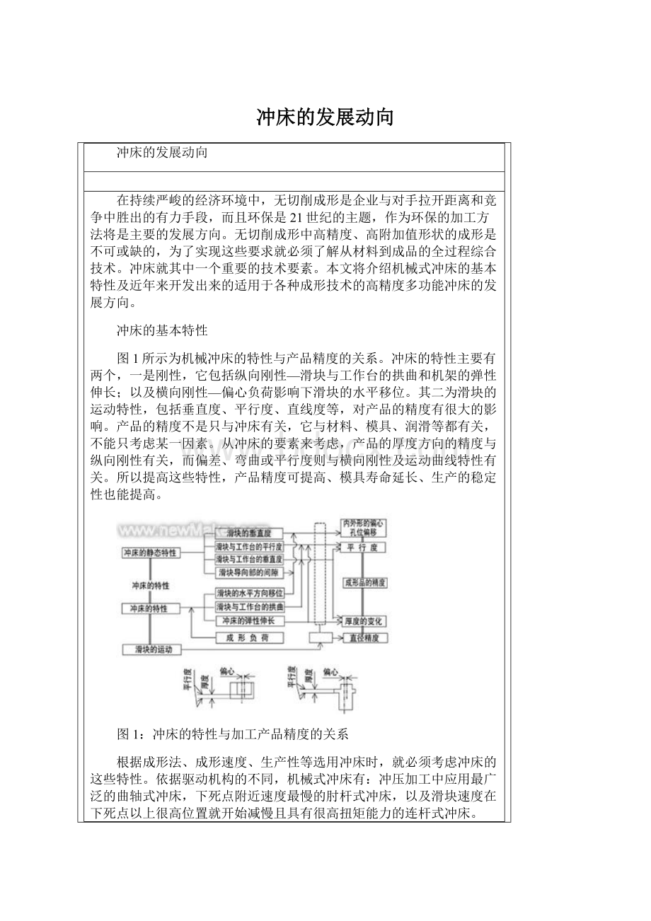 冲床的发展动向文档格式.docx_第1页