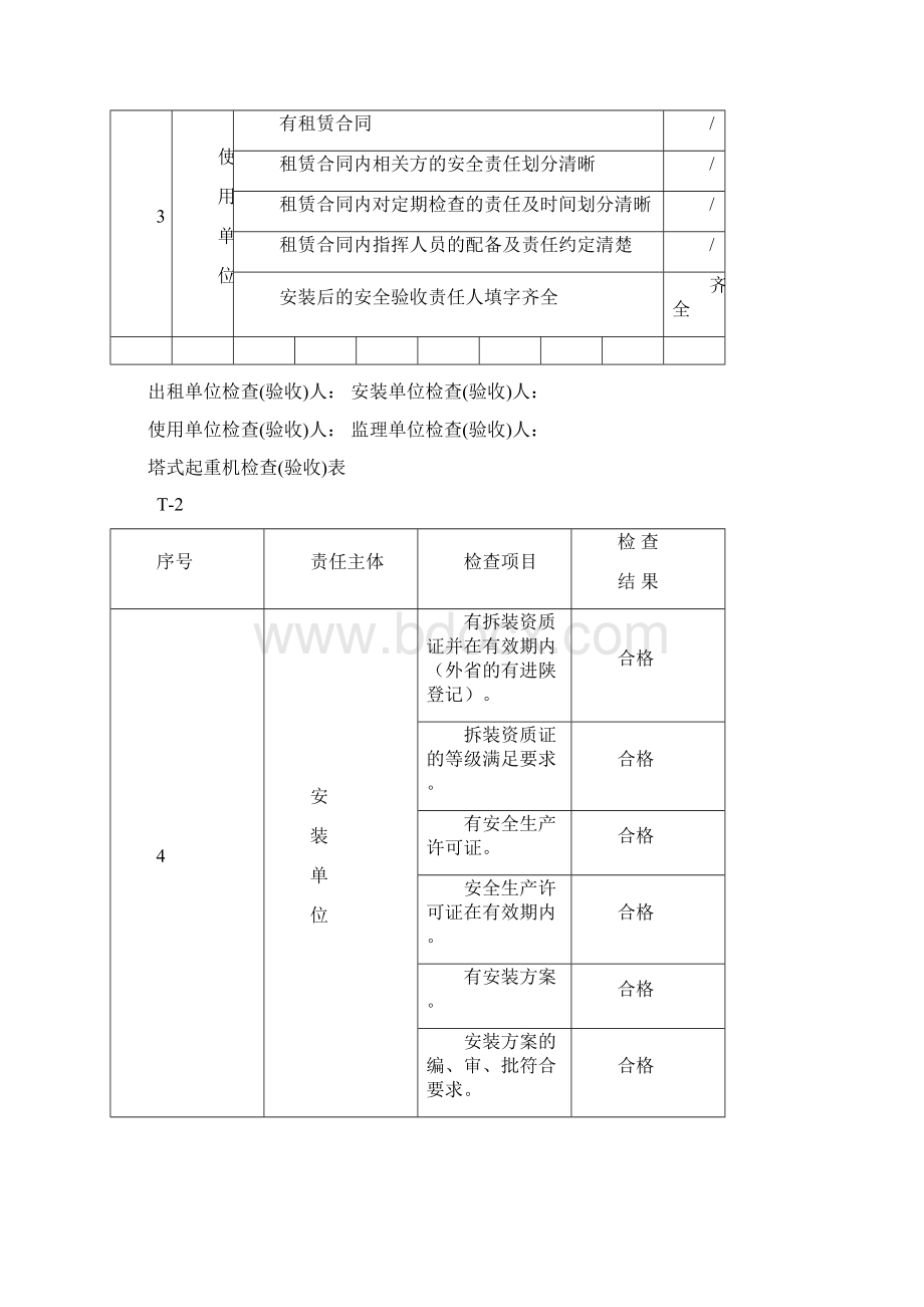 检查验收表Word文档格式.docx_第2页