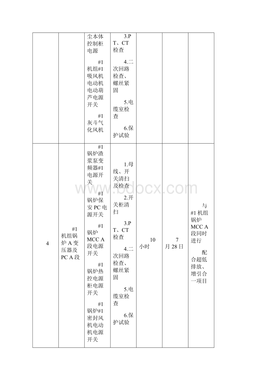 #1机组大修母线检修计划实施版.docx_第3页