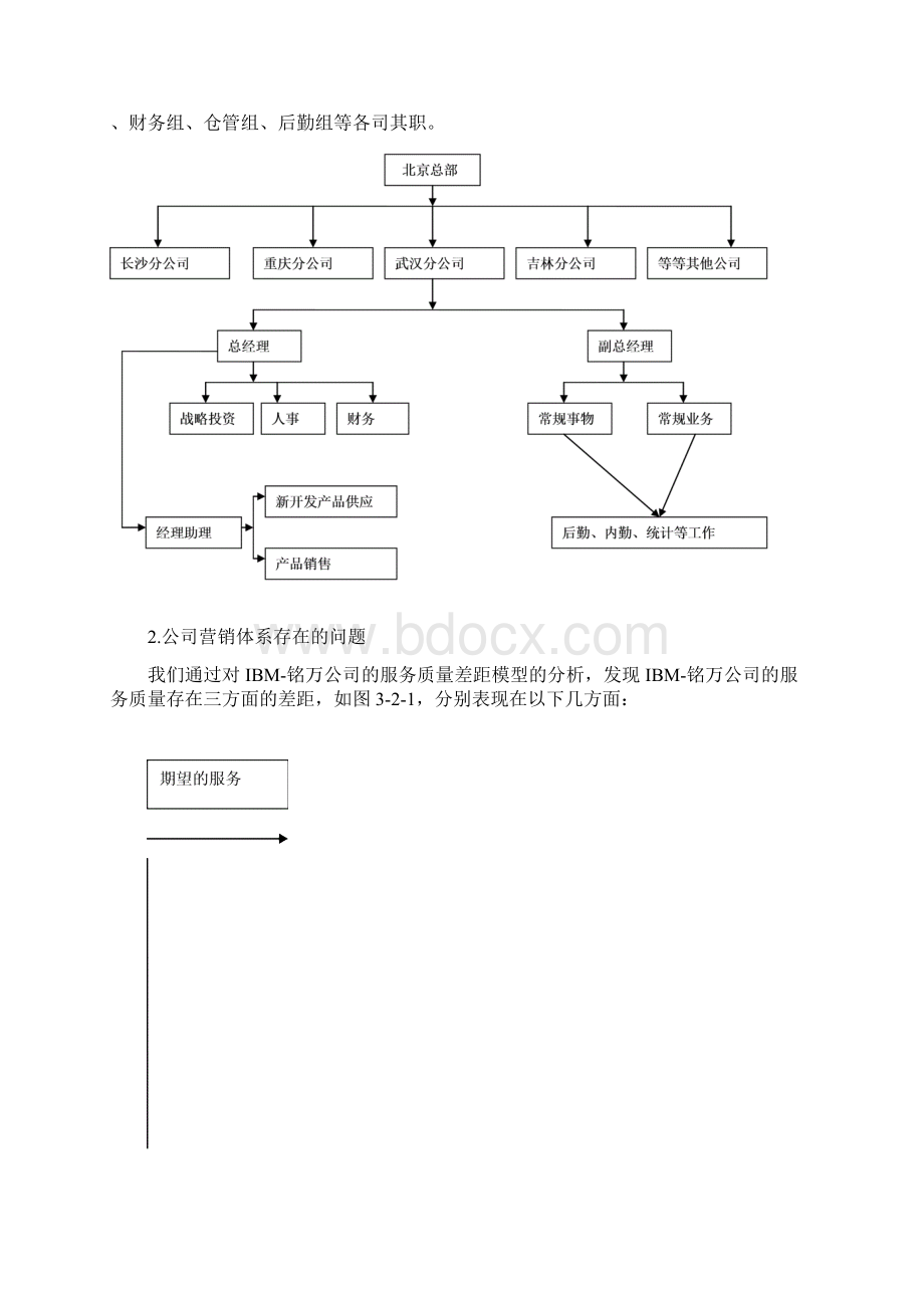 服务营销案例分析模板.docx_第2页