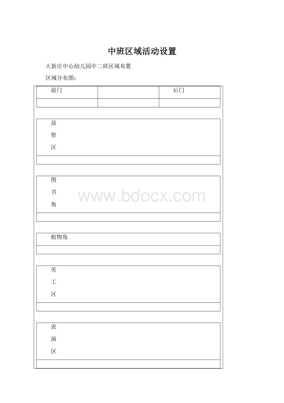 中班区域活动设置Word文件下载.docx