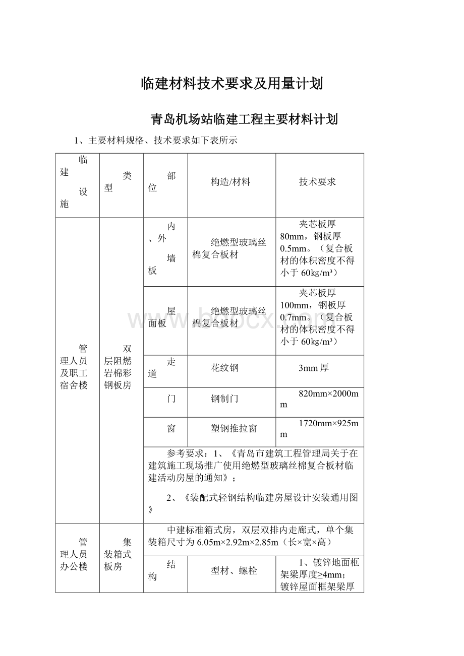 临建材料技术要求及用量计划.docx_第1页