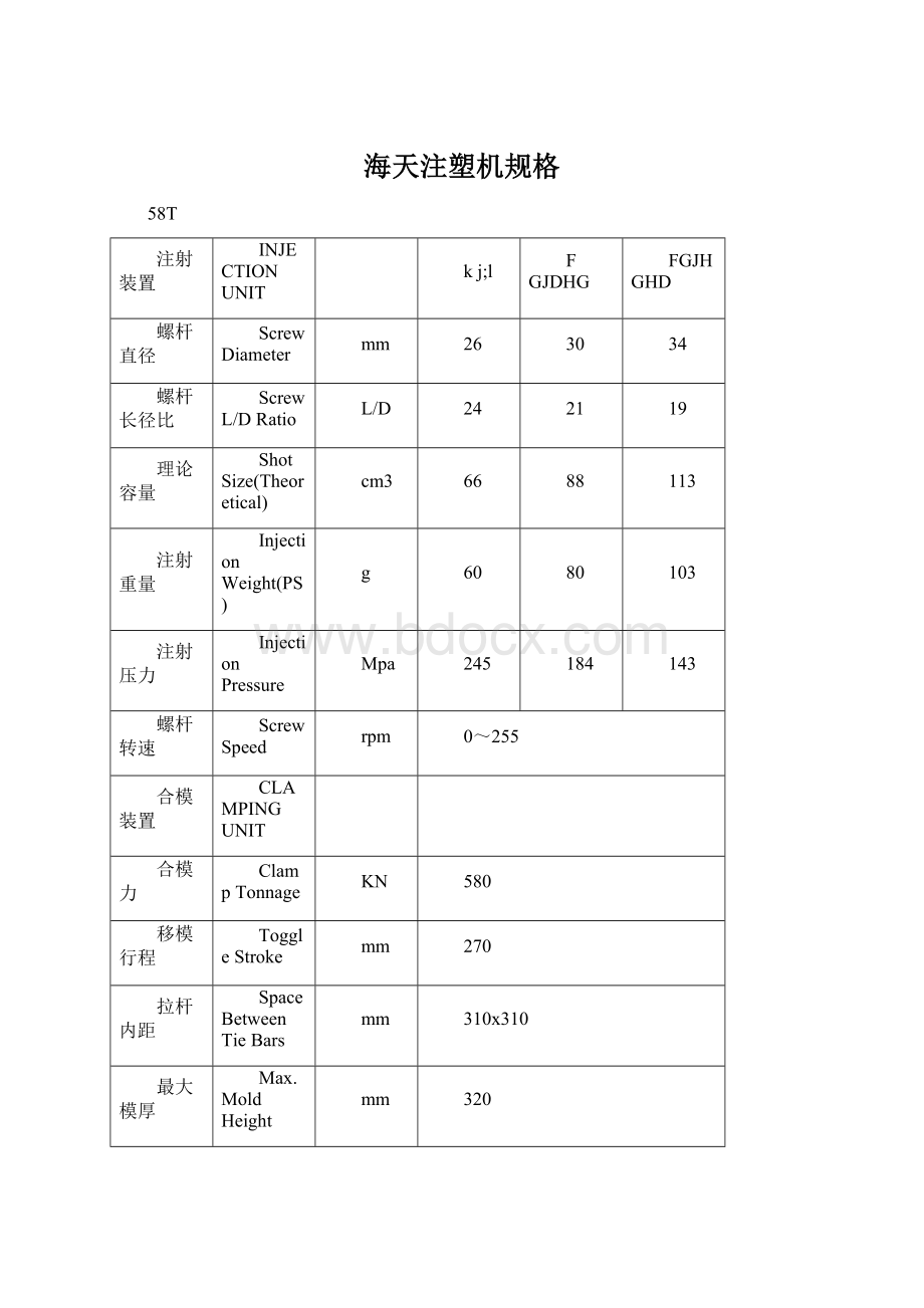 海天注塑机规格Word格式文档下载.docx_第1页