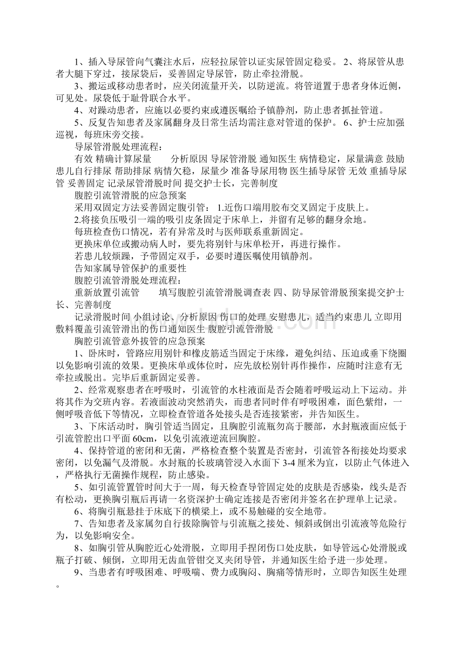 导管脱落应急预案及处理流程1.docx_第2页