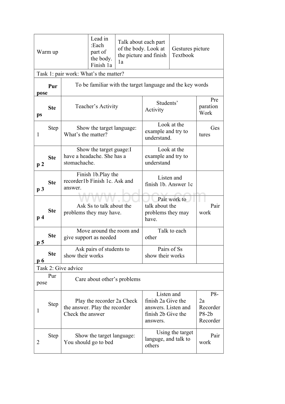 Unit 2 Whats the matter 教案 2Word文档下载推荐.docx_第3页