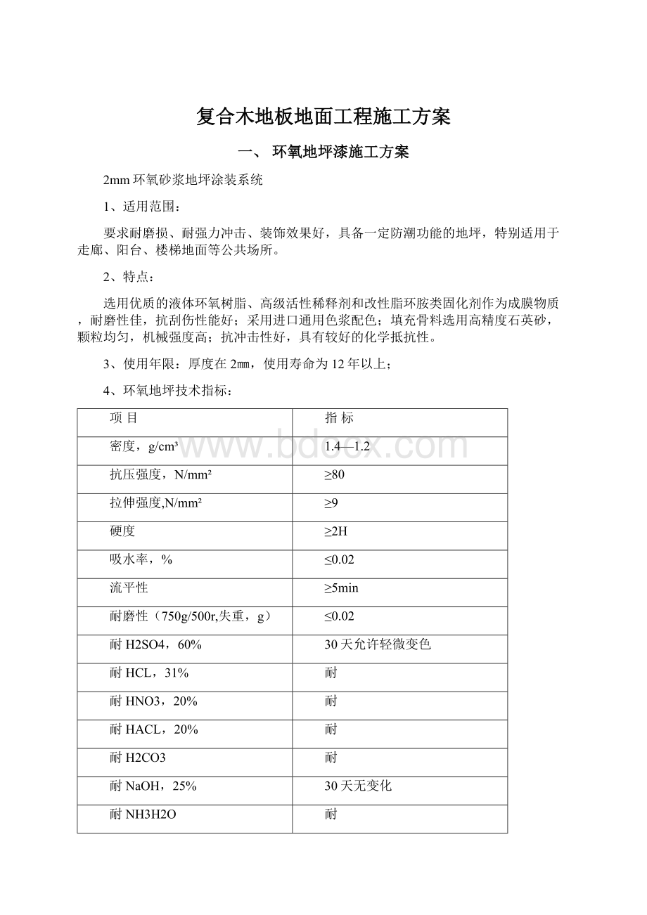 复合木地板地面工程施工方案.docx_第1页