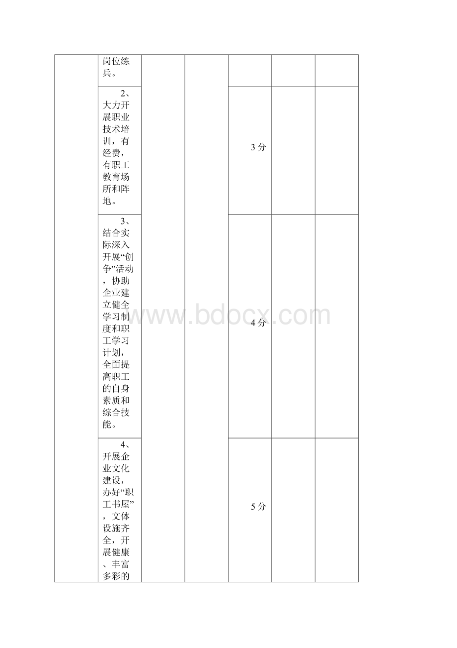 模范职工之家验收标准.docx_第2页