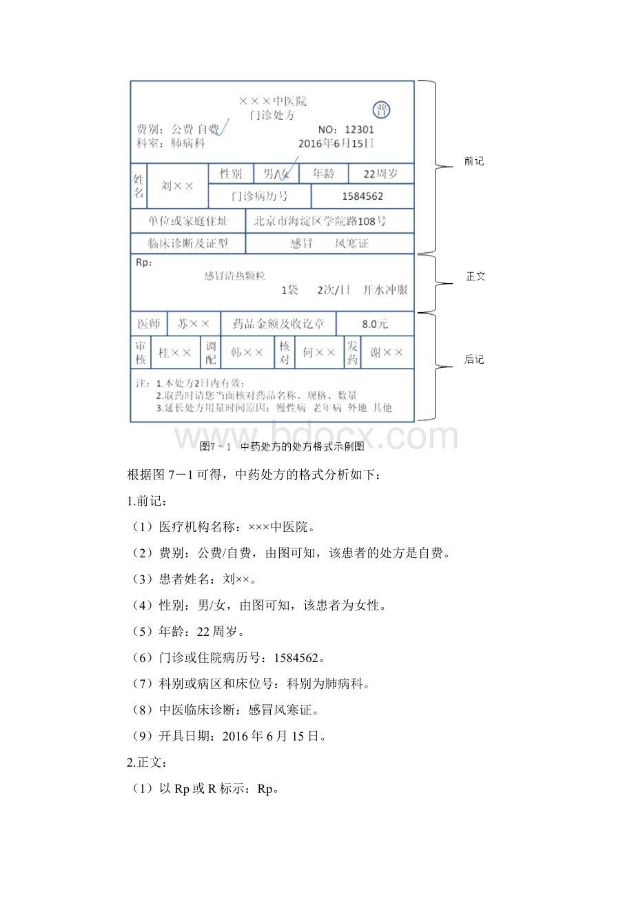 中药综合知识与技能 第七章 中药调剂操作的基本技能知识Word下载.docx_第2页