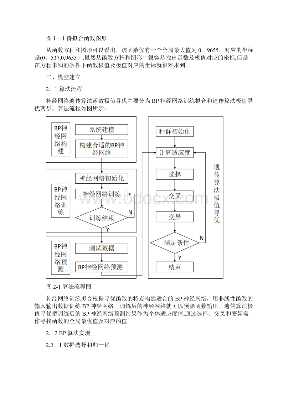 神经网络遗传算法函数极值寻优.docx_第3页