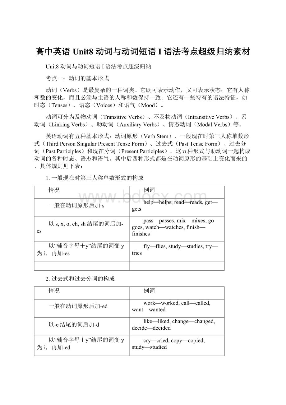 高中英语 Unit8 动词与动词短语 I语法考点超级归纳素材.docx_第1页